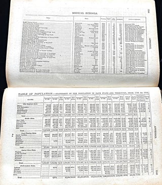 A New and Complete Gazetteer of the United States. Giving a Full and Comprehensive Review of the Present Condition, Industry, and Resources of the American Confederacy: Embracing also, Important Topographical, Statistical, and Historical Information, from Recent and Original Sources; Together with the Results of the Census of 1850, and Population and Statistics in many Cases to 1853.