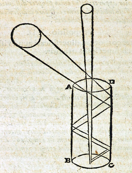 Item #14152 Perspectivae communis libri tres. John PECKHAM.