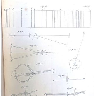 A Treatise on Optics