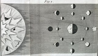 A system of familiar philosophy : in twelve lectures....